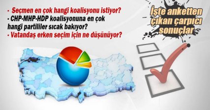 CHP’li seçmen 'Ak Parti' dedi